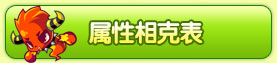 洛克王国属性相克表