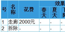 暖暖温泉乡攻略 设施景色效果大全