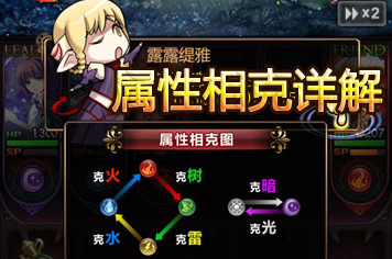 血族属性相克怎么玩 血族属性系统详解