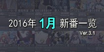 2016年1月日本新番动画3.1版本 总数达到41部