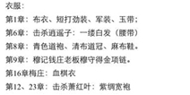放置江湖装备怎么拿 装备获取途径