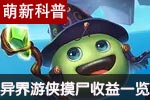 不思议迷宫异界游侠各大地图摸尸收益一览