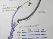 生死狙击玩家手绘-自创尼泊尔天蝎座