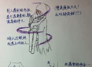 生死狙击玩家手绘-母体的区别