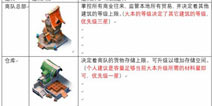 帝国防线建筑与英雄详细介绍 新手指导攻略