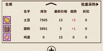 爸爸活下去怎么更新商品 爸爸活下去怎么才能卖别的商品 