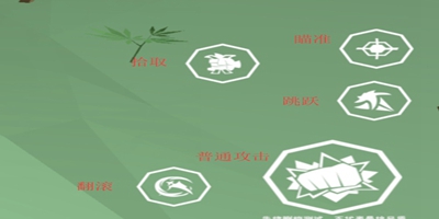 【攻略1】——游戏中基础操作