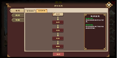 豪杰成长计划知府线简介