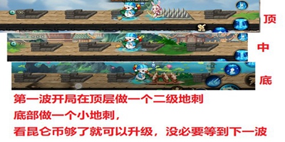 造梦无双【狐狸】昆仑东城防御塔摆法攻略