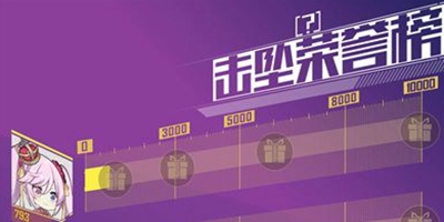 伊甸领域之机师介绍篇