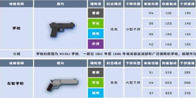 羊羊羊的SAW实验室 Part1 超级动物世界的武器