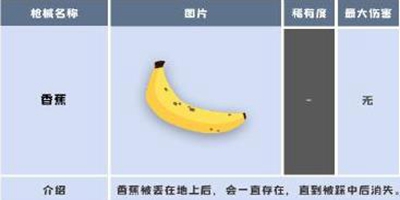 羊羊羊的SAW实验室 Part3 投掷道具 蕉泥座人
