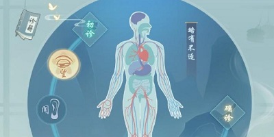 【爆料】丨诊疗玩法