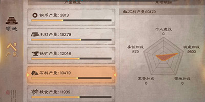 三国志战略版侠客军怎么玩 如何成为侠客军