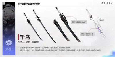 权钥密库 | 【千鸟】【月读】【龙切】