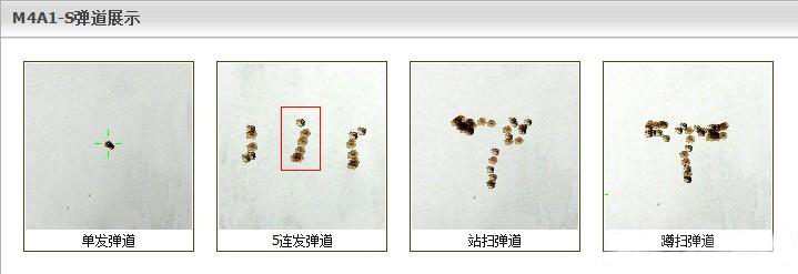 CFm4和ak哪个好 弹道比对与节奏影响