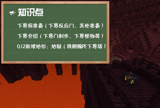 我的世界下界反应堆