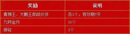 梦幻西游手游腊月礼包必得强力伙伴