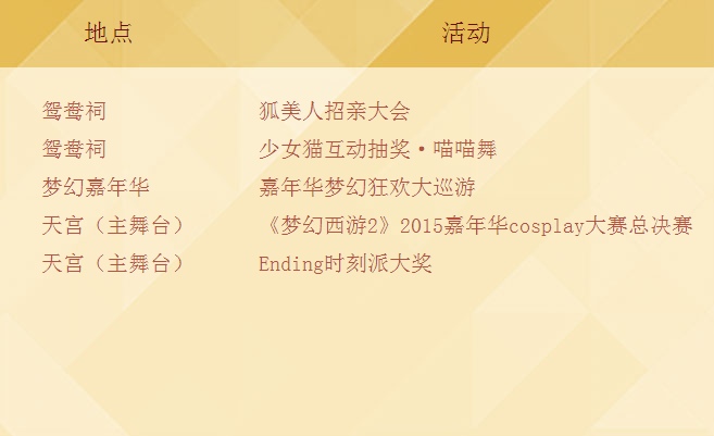 梦幻西游手游嘉年华26号活动内容
