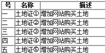 暖暖温泉乡商店购买大全