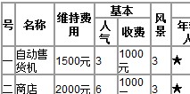 暖暖温泉乡攻略 商店设施大全