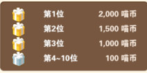 全民砰砰砰每周排行奖励
