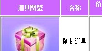 全民炫舞道具大全 善用道具者高分必得