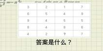 史上最难IQ题第14关怎么过