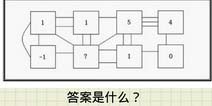 史上最难IQ题第18关怎么过