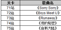 全民炫舞吉林站歌曲大全 过关方法