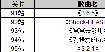 全民炫舞哈尔滨站歌曲大全 过关方法