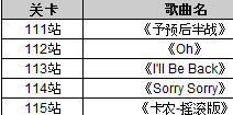 全民炫舞呼兰浩特站歌曲大全 过关方法