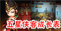 暴走武侠五星侠客成长表