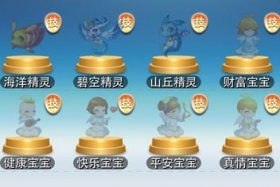 天天酷跑新版本精灵系统上线 精灵属性对比