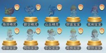 天天酷跑精灵系统上线 最强精灵你中意谁