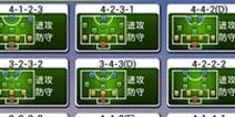《FIFA2014巴西世界杯》防守阵形全揭秘