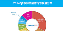 《主公莫慌》黑马出线 网易布局SLG市场