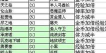 剑圣传奇副本秘籍 如何快速推本