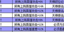剑圣传奇称号介绍 英雄称号详解