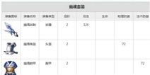 欢乐西游幽魂套装属性 幽魂套装怎么样