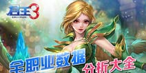 君王3全职业数据分析 助你摆脱选择困难