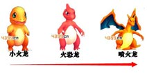口袋妖怪3D小火龙怎么样 小火龙好不好