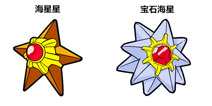 口袋妖怪3D海星星进化 海星星进化所需材料