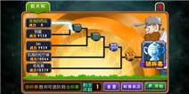 植物大战僵尸全明星戴夫杯玩法详解 过关斩将