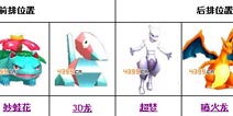 口袋妖怪3D6星阵容推荐 最强6星阵容合集