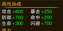 天天来战称号大全 获得称号提高战斗力