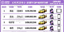 [转载]天天飞车全国跑分TOP榜第4期