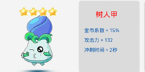 <font color='#FF0000'>开心酷跑树人宠物系列 4星新宠入手分析</font>