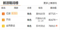 巨人手游《征途》渠道收入创新记录 仅仅上线两日