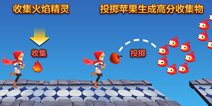 天天风之旅小红帽有组合技吗？